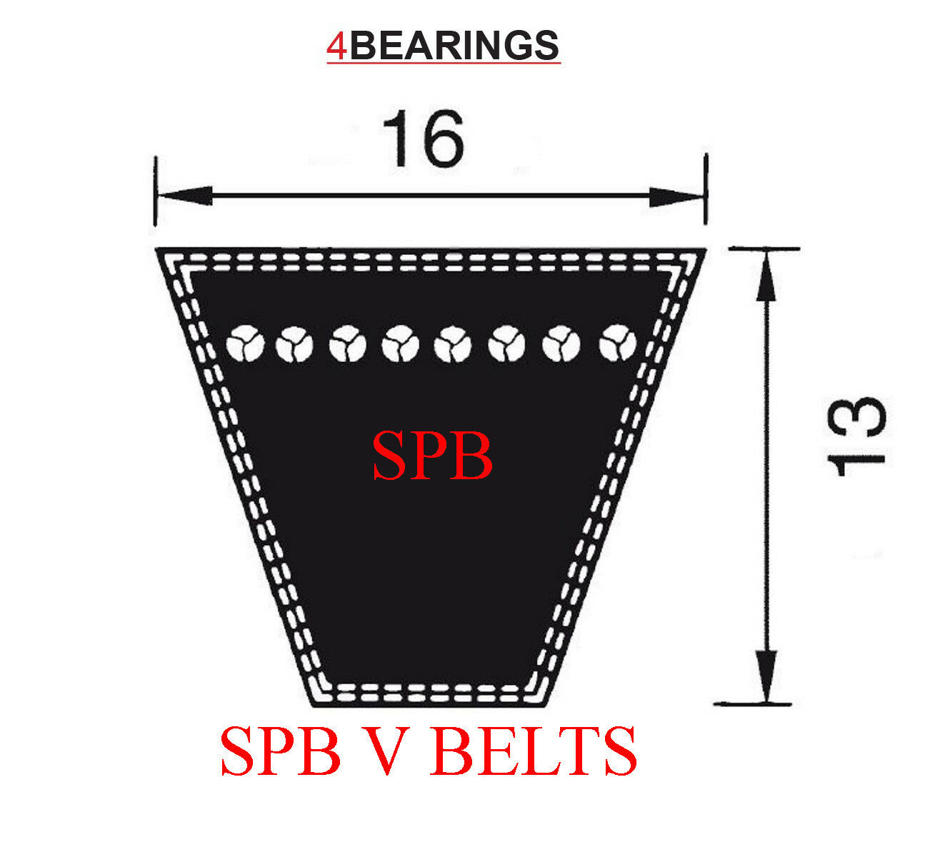 SPB1440 SPB-Section V-Belt